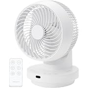 【ポイント41%還元】スリーアップ 18畳 DCモーター 3Dスイング ターボ サーキュレーター リモコン付 ホワイト CF-AZ0693WH