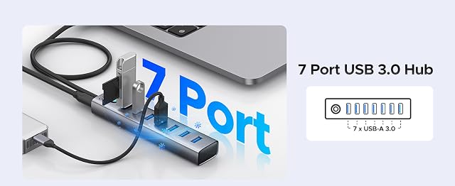 【セール+10%OFF！】ORICO 7ポート USB3.0対応アルミニウム マルチポートハブが1,496円
