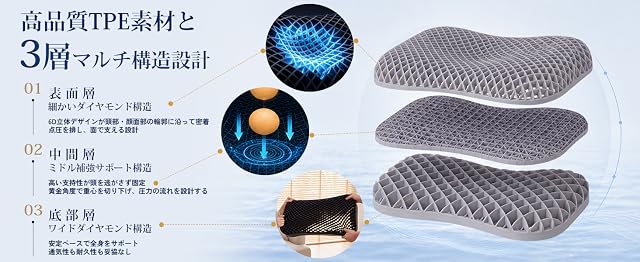 【50%+1,000円OFF！】SKYFLY TPE 首が痛くならない 次世代の快眠枕 人間工学×三層設計 高反発まくらが3,499円送料無料