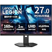 【ポイント39%還元】Lenovo ゲーミングモニター Legion 27U-15 27インチ/デュアル解像度(フルHD/4K)/Fast IPSパネル/320Hz(フルHD),160Hz(4K)/1ms(GtG)