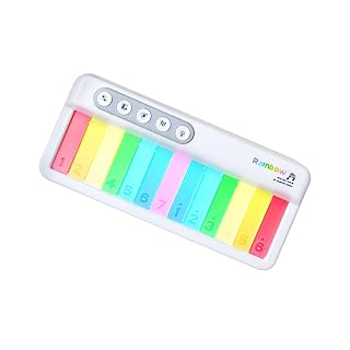 【期間限定セール】Btuty 電子ピアノ 13キーカラー鍵盤 ポータブルキーボードが1,729円/1,919円