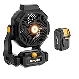 【45%OFF！】BougeRV F02 － 前後210度15時間連続稼働 8Ah大容量バッテリー充電式キャンプ扇風機が13,189円送料無料