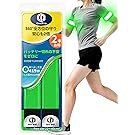 【15%OFF+35%OFF】【993円】 OnePro Type-C充電式 LEDアームバンド ランニングライト 2本セット