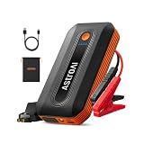 【15%OFF！】AstroAI B8 － 12v 2,000Aピーク電流モバイルバッテリー機能搭載ジャンプスターターが4,589円送料無料
