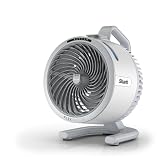 【期間限定セール+10%ポイント！】Shark FlexBreeze HydroGo FA052JWHNC － コードレスサーキュレーター ファンが12,980円（実質11,682円）送料無料