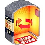 【38%OFF+50%OFF+ポイント10%】【実質3,192円】 YUSIDO 5面発熱 独立温調 パネルヒーター 【送料無料】