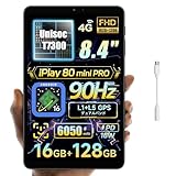 【20%OFF！】ALLDOCUBE iPlay 80 mini Pro － UNISOC T7300/8+8GBメモリ/128GBストレージ搭載SIMフリー8.4インチタブレットが19,999円送料無料