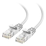 Cable Matters 10Gbps Cat6 超スリムLAN ケーブル 2.1mが259円